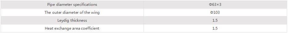 熱源為熱空氣時翅片管規(guī)格YW2.jpg